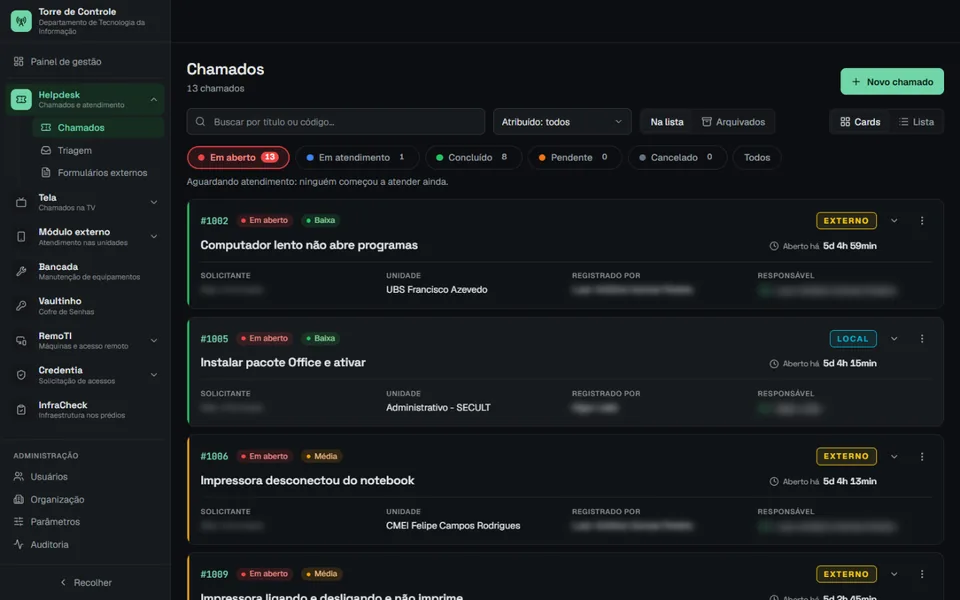 Helpdesk: lista de chamados por unidade (nomes desfocados)
